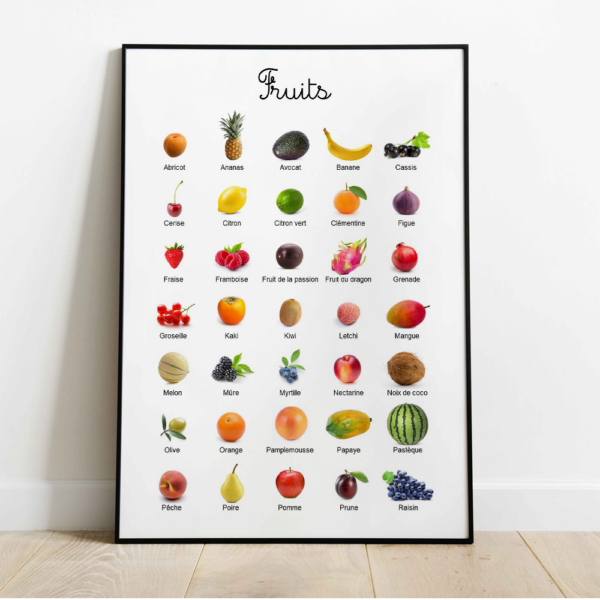 affiche Fruits 1