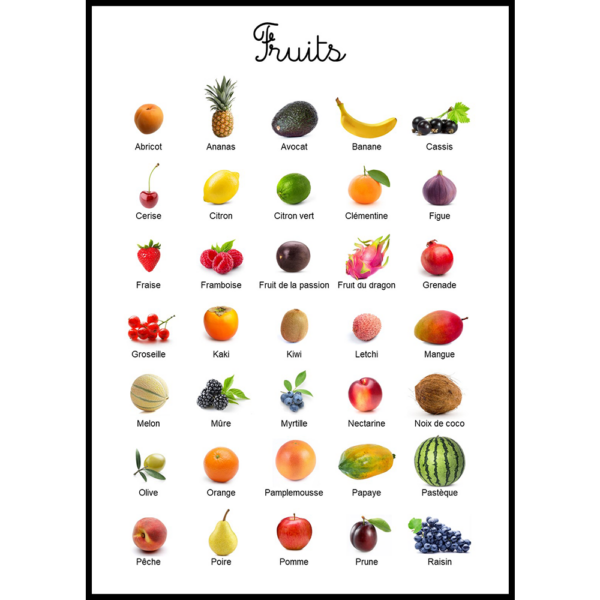 affiche Fruits 2