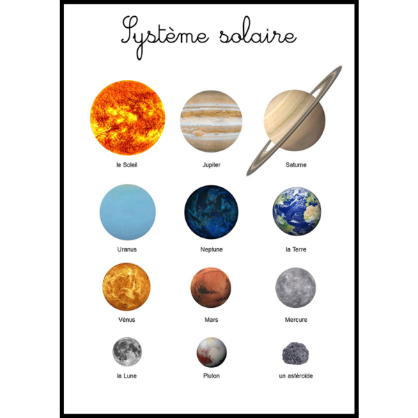 affiche Systeme solaire 2